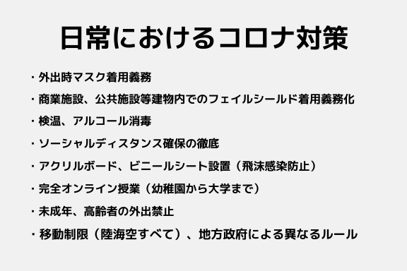 日常におけるコロナ対策